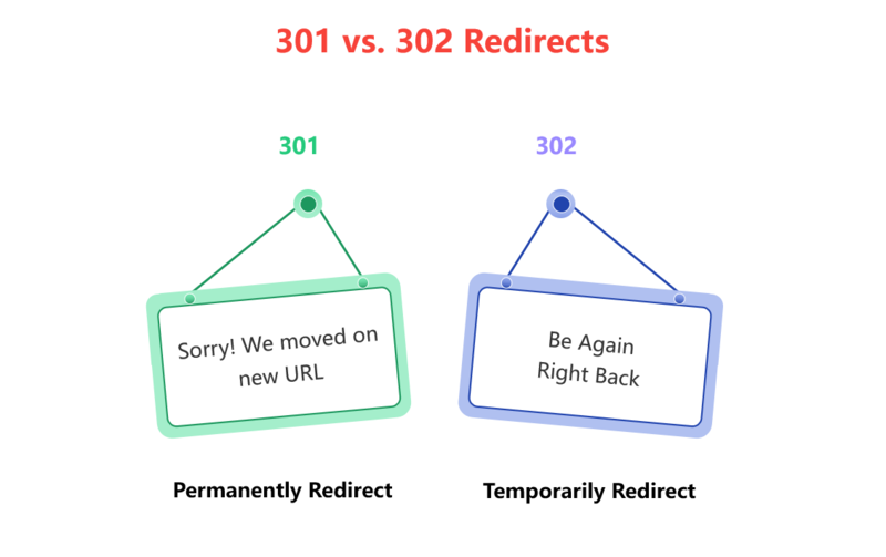 301 vs. 302 Redirects