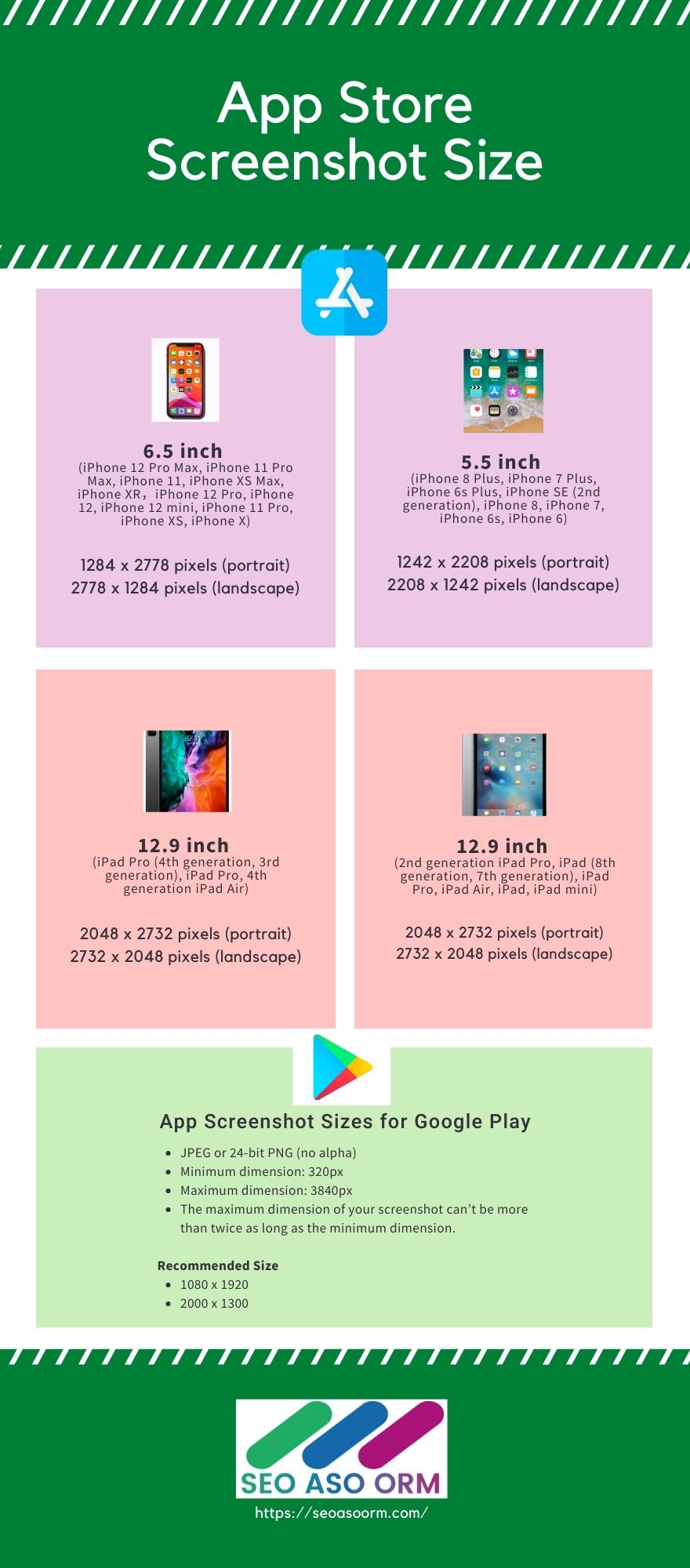App Screenshot Sizes Infographic