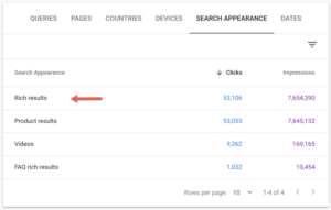 What is Search Appearance in Google Search Console Performance Report
