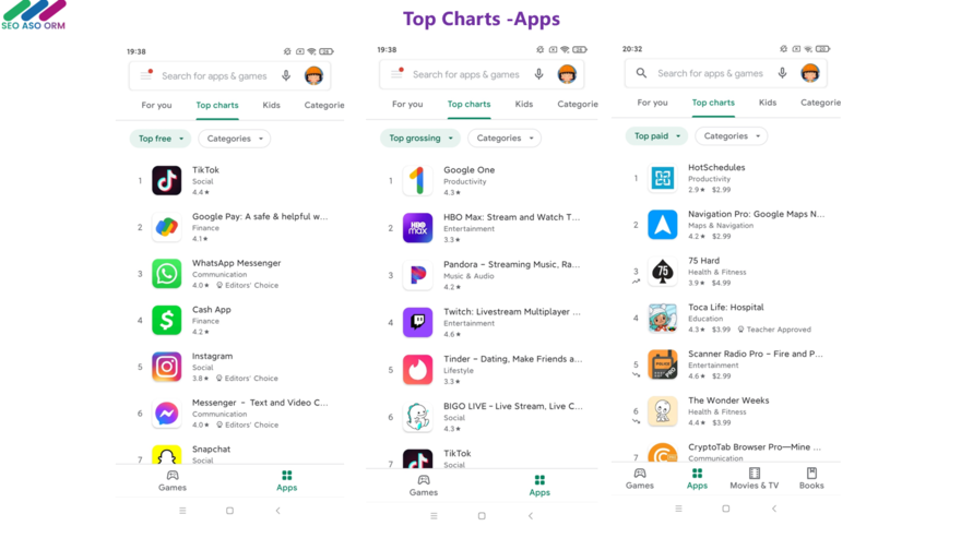 App Top Charts Google Play