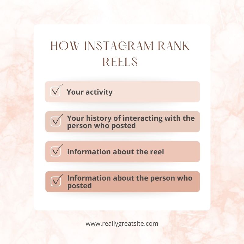 How Instagram Rank Reels