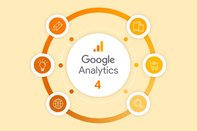 Google Analytics 4新功能