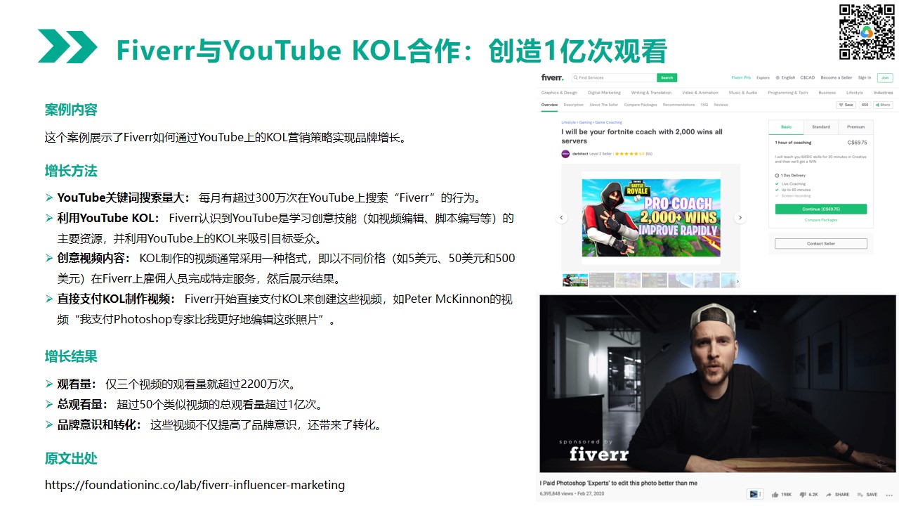 Fiverr与YouTube KOL合作：创造1亿次观看