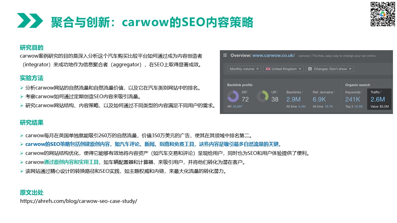 聚合与创新：carwow的SEO内容策略